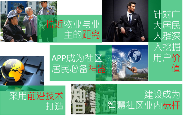 互聯(lián)網(wǎng)+智慧社區(qū)解決方案(圖3) img_building_1_3