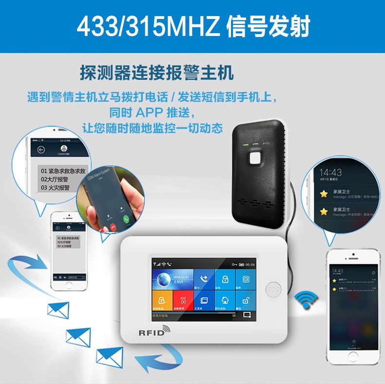 可燃?xì)怏w報(bào)警器 可燃?xì)怏w報(bào)警器