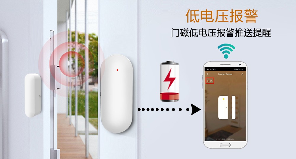 門上防盜報(bào)警器 門上防盜報(bào)警器