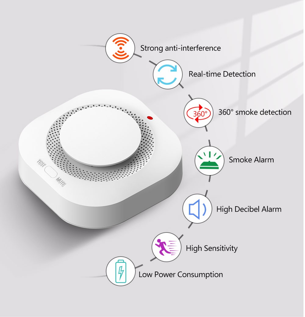常見的幾種火災(zāi)探測器有哪些