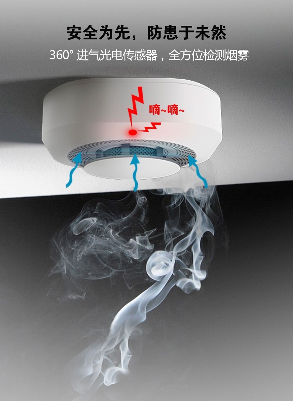 煙霧報(bào)警器和燃?xì)鈭?bào)警器的區(qū)別在哪里? 煙霧報(bào)警器和燃?xì)鈭?bào)警器的區(qū)別在哪里?