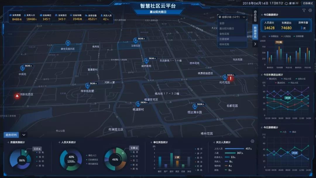 智慧社區(qū) 智慧社區(qū)