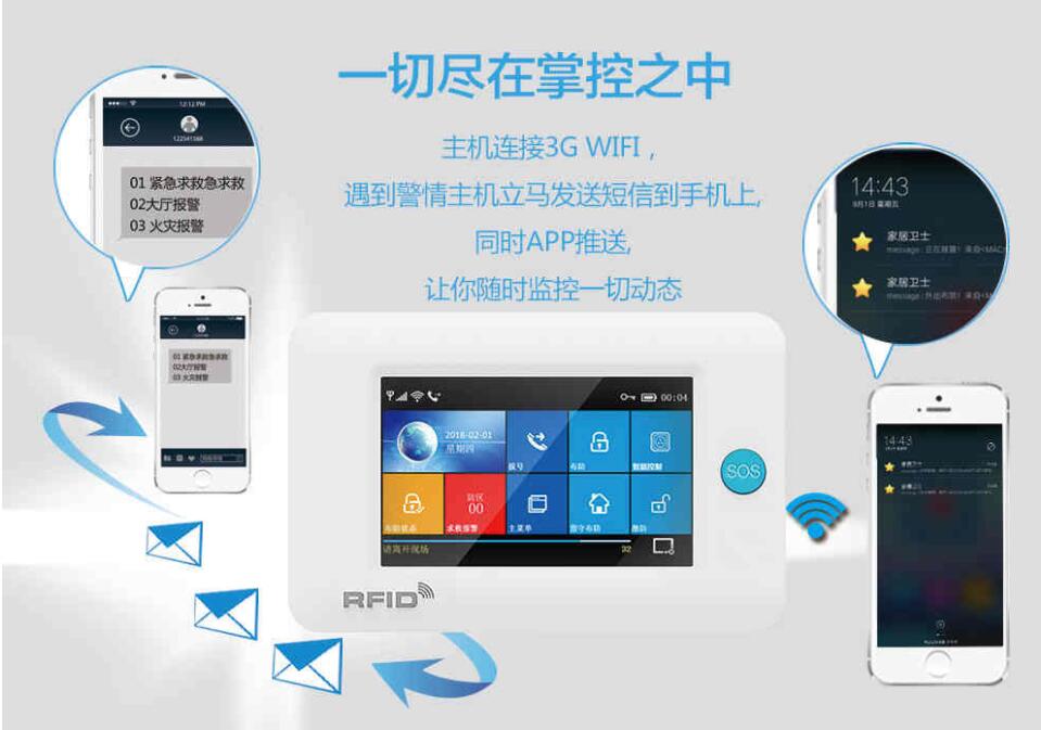 防盜報(bào)警器在智能家居生活中的作用(圖2) 防盜報(bào)警器在智能家居生活中的作用(圖2)