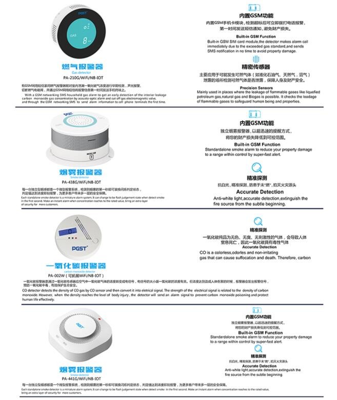 智能家居產(chǎn)品 智能家居產(chǎn)品