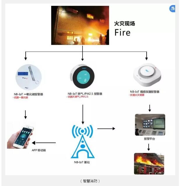 熱烈祝賀領(lǐng)航集團(tuán)成為深圳市智慧安防商會(huì)副會(huì)長(zhǎng)單位 熱烈祝賀領(lǐng)航集團(tuán)成為深圳市智慧安防商會(huì)副會(huì)長(zhǎng)單位