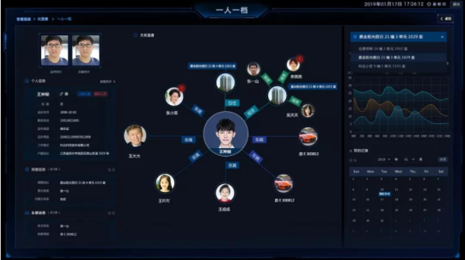 智慧社區(qū) 智慧社區(qū)