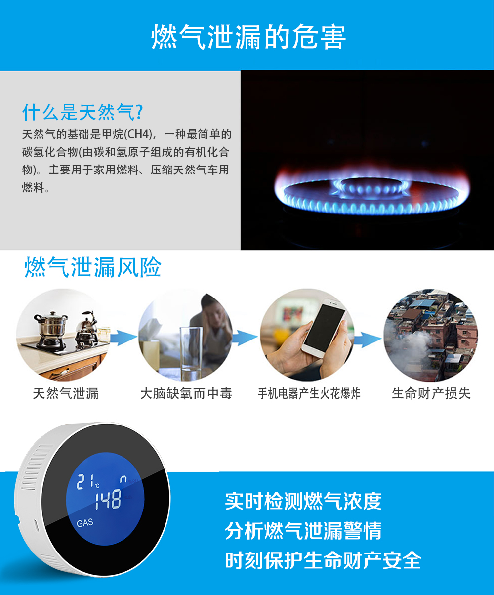 燃氣報警器的選擇和分類