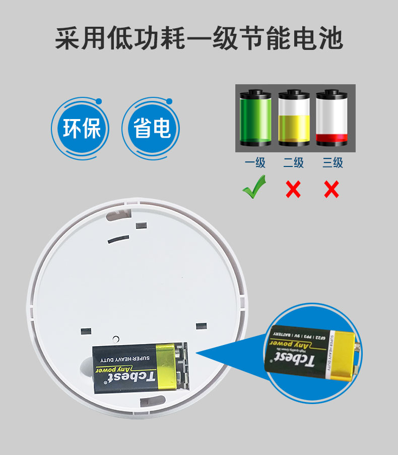 備戰(zhàn)雙11一氧化碳報(bào)警器，燃?xì)鈭?bào)警器，煙感報(bào)警器有現(xiàn)貨，歡迎咨詢(圖5)