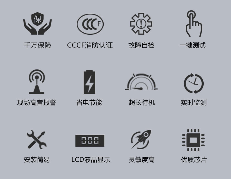 一氧化碳中毒事件安全常識(圖3) 一氧化碳中毒事件安全常識(圖3)