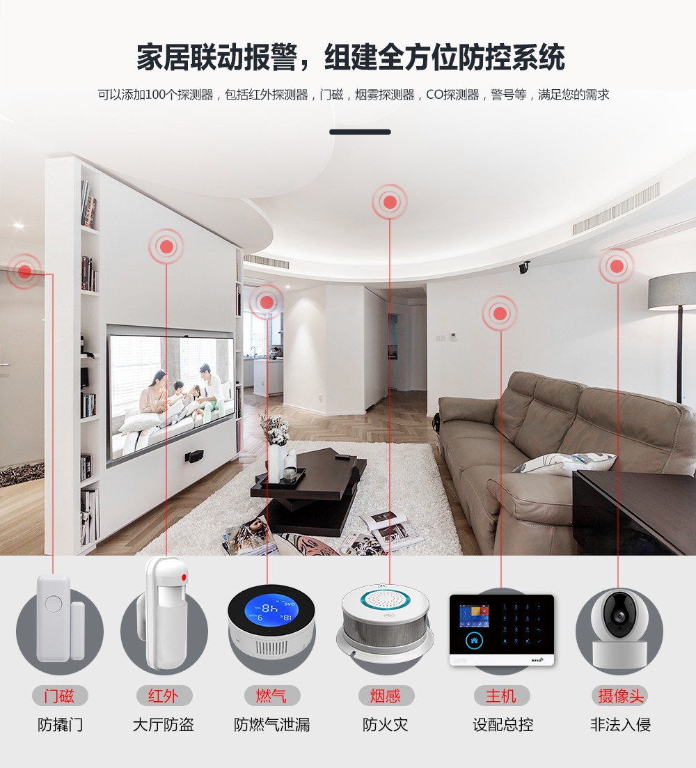 報(bào)警系統(tǒng)在生活中的實(shí)用性